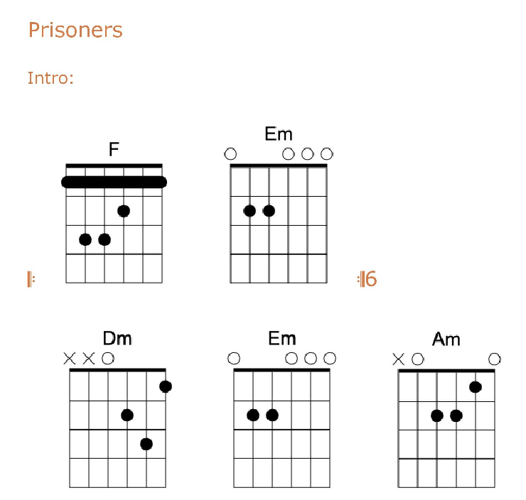 Prisoners Guitar Tab – Doves Music Blog